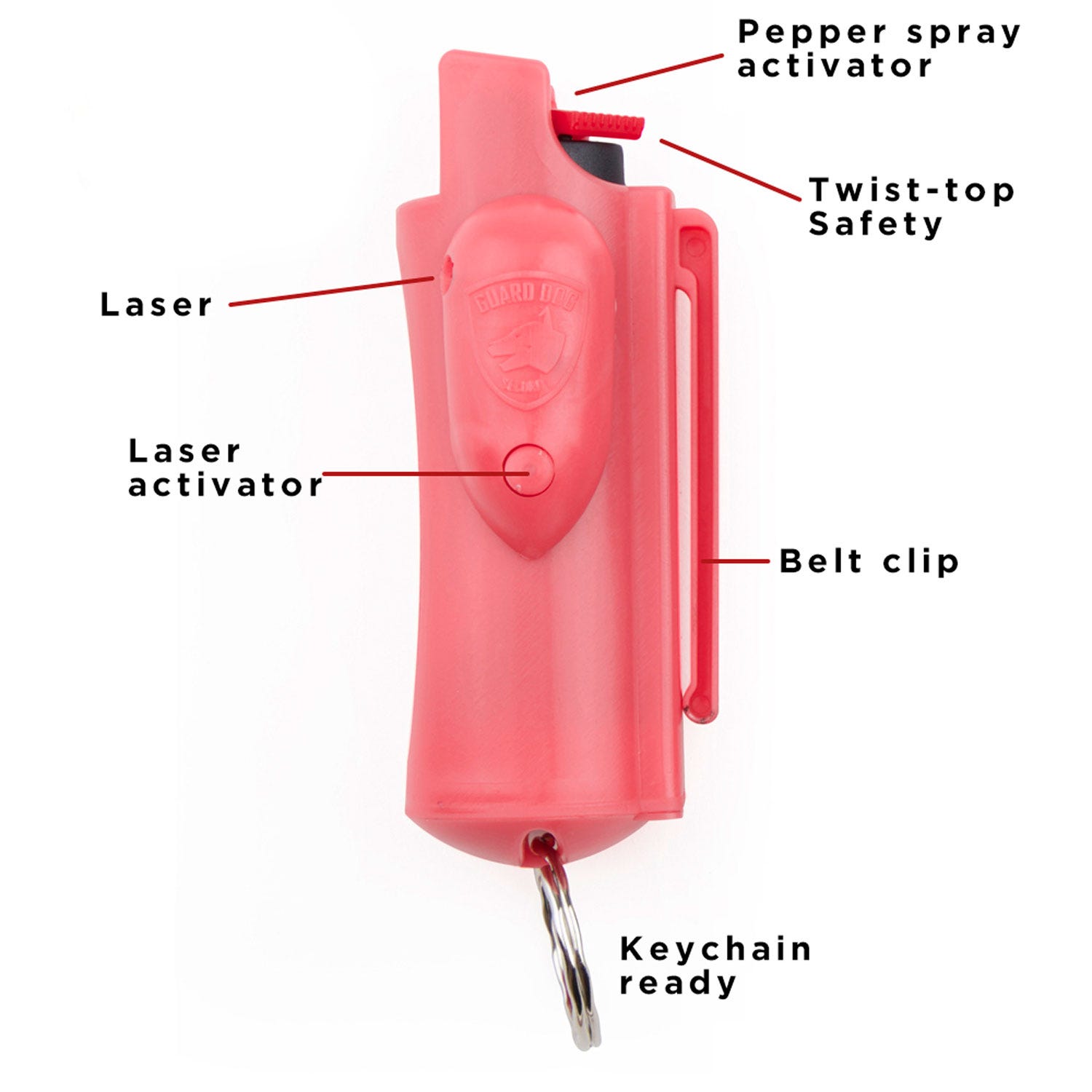 Guard Dog Security AccuFire Pepper Spray Pink OC Pepper with Key Ring / Belt Clip